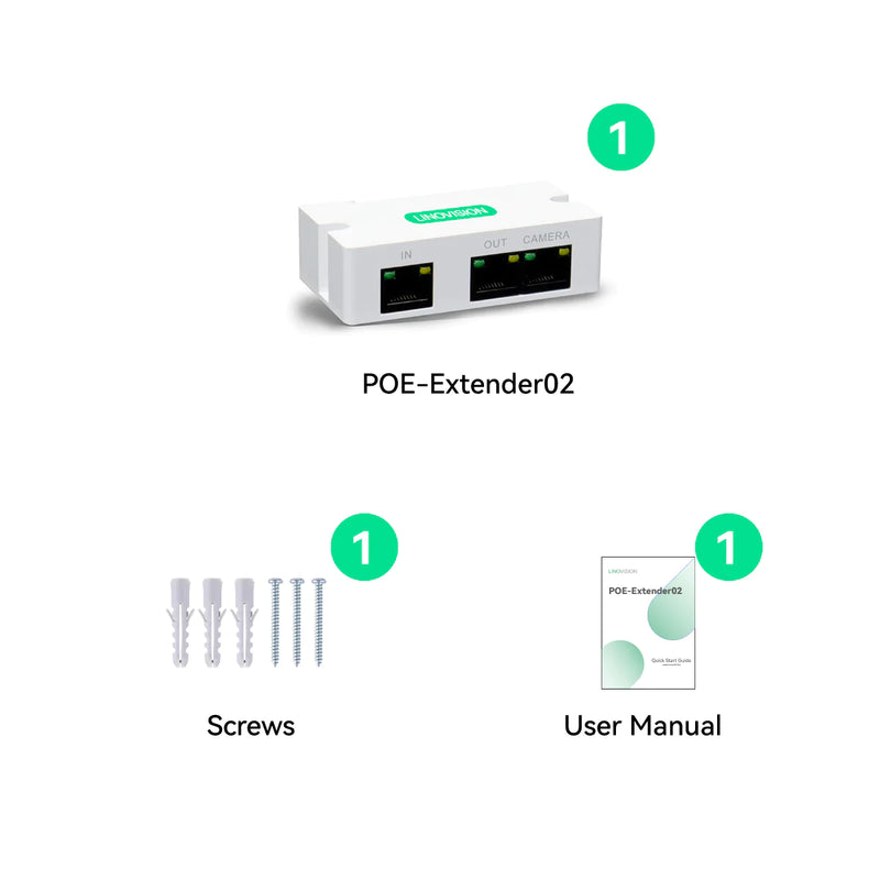 Linovision Mini Passive 2-Port PoE Extender / PoE Repeater to Transmit Data  and Power over Cat5/6 Network Cable