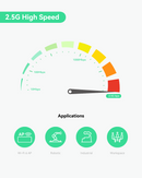 Single Port BT90W PoE Injector with 2.5G Super High Speed Transmission