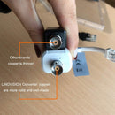 Passive RJ45 to BNC Adapter for EOC Switch (1 Pair)