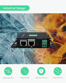 Industrial Gigabit POE+ Splitter with DC12V/DC24V/POE 24V Output