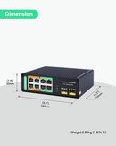 Industrial 8 Ports Full Gigabit BT 90W PoE Switch with 2 SFP Uplink