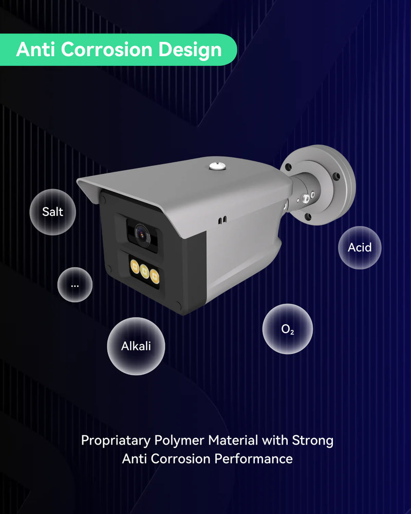 4MP Polymer Anti-Corrosion Network Camera with AI Smart Detection