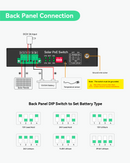 5 Ports Solar and UPS PoE Switch with built-in Solar Charge Controller
