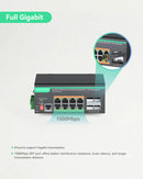 8 Ports L2+ Cloud Managed Full Gigabit BT PoE Switch, Max 480W PoE Power