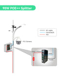 Industrial Gigabit 90W POE++ Splitter with DC 24V and DC 5/9/12/20V Output