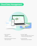 LoRaWAN IO Controller support Modbus RS485/RS232 with High Capacity Battery