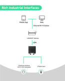 LoRaWAN Solenoid Valve Controller with Long Life Battery and Solar Panel