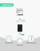Robust 8-channel Indoor LoRaWAN Gateway