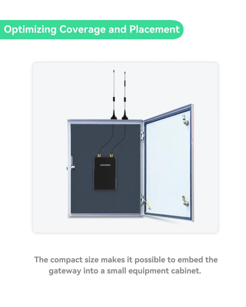 Robust 8-channel Indoor LoRaWAN Gateway