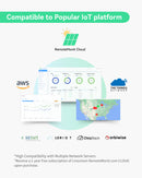 Indoor LoRaWAN Gateway Uplink 1 × RJ45 (PoE PD supported) & WiFi and Optional 4G Cellular