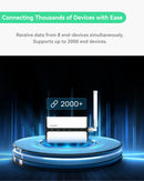 Indoor LoRaWAN Gateway Uplink 1 × RJ45 (PoE PD supported) & WiFi and Optional 4G Cellular