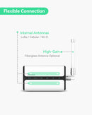 Indoor LoRaWAN Gateway Uplink 1 × RJ45 (PoE PD supported) & WiFi and Optional 4G Cellular