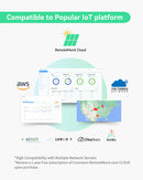 Outdoor Robust LoRaWAN Gateway with built-in WEB