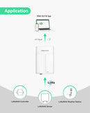 Outdoor Robust LoRaWAN Gateway with built-in WEB