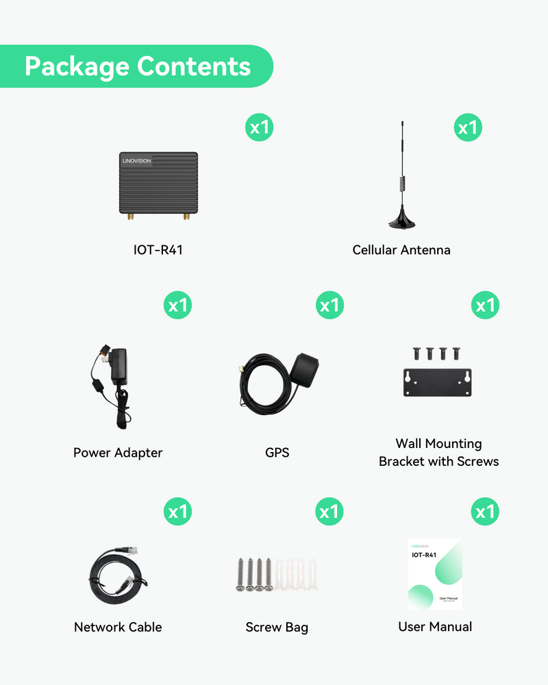 Mini Industrial 4G LTE Router with Low Power Consumption Design