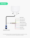 RS485 Modbus 7-in-1 Ultrasonic Weather Station