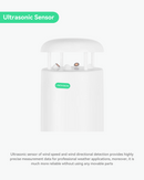 8-in-1 Environment Monitor with Sensors of Ultrasonic Wind, PM2.5/10 and Noise