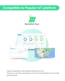 LoRaWAN Wireless Magnetic Temperature & Humidity Sensor with Food-safe and Waterproof Enclosure