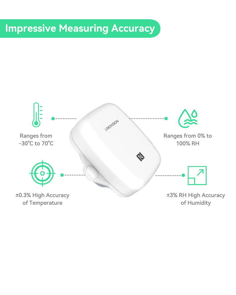 LoRaWAN Waterproof Wireless Temperature & Humidity Sensor