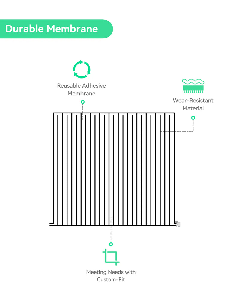 LoRaWAN Wireless Membrane Leakage Detection Sensor