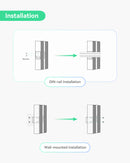 Industrial 802.3bt Gigabit 90W PoE++Splitter with 24V DC output and Adjustable Output Voltage3-36VDC