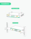 8 Ports Full Gigabit Cloud Managed PoE Switch with 2 SFP Uplink