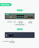 8 Ports Full Gigabit Cloud Managed PoE Switch with 2 SFP Uplink