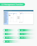L2 Managed Solar PoE Switch with Built-in MPPT Solar Charge Controller