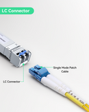 10Gbps BIDI SFP+ Optical Transceiver for POE Switch with 10G SFP Module