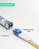 1.25G SFP Module Transceiver, Dual LC Fiber, 1000Base-LX, 1310nm SMF