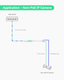 Outdoor Waterproof POE Splitter with DC12V Output and Ethernet (2 pack)