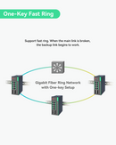 Industrial 8 Ports Full Gigabit PoE Switch with Remote PoE Ports Management