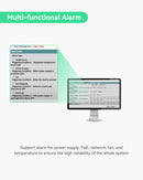 24 Ports Managed PoE Switch with All BT90W PoE Ports,Total Budget 1900W