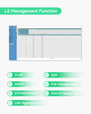 24 Ports Managed PoE Switch with All BT90W PoE Ports,Total Budget 1900W