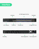 24 Ports Managed PoE Switch with All BT90W PoE Ports,Total Budget 1900W