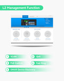 Industrial 8 Ports Gigabit Managed POE Switch with DC12V-57V Redundant Input