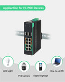 8 Ports 360W Full Gigabit Managed PoE Switch with 4 BT 90W PoE Ports