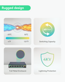 2.5G Cloud Managed PoE Switch with 10G SFP Uplink and 130W PoE Budget