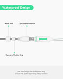 Outdoor Waterproof POE Splitter with DC12V Output and Ethernet (2 pack)