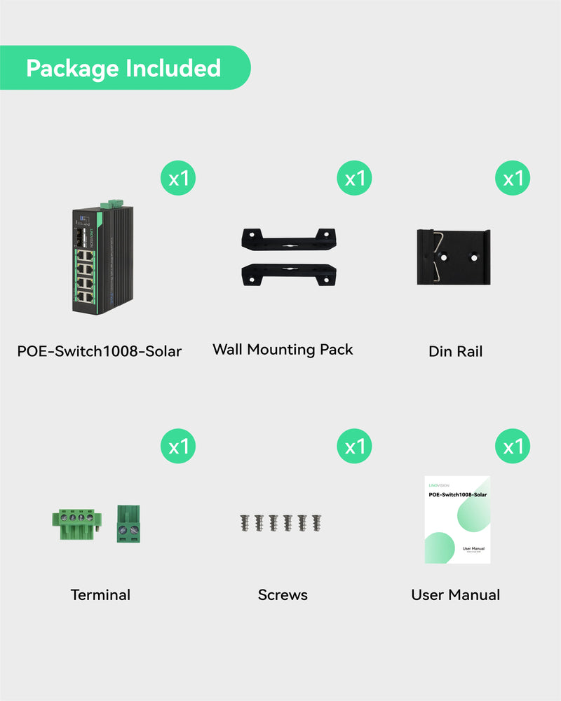 Industrial 8 Ports Full Gigabit PoE Switch supports DC12V~DC48V Power Input