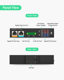 Industrial 802.3bt Gigabit 90W PoE++Splitter with 24V DC output and Adjustable Output Voltage3-36VDC