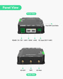 Industrial Unlocked 4G LTE Router, Support WiFi, Dual SIM Cards, RS485