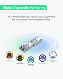 1.25G SFP Module Transceiver, Dual LC Fiber, 1000Base-LX, 1310nm SMF