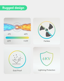 Single Port BT90W PoE Injector with 2.5G Super High Speed Transmission