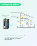 8 Ports L2+ Cloud Managed Full Gigabit BT PoE Switch, Max 480W PoE Power