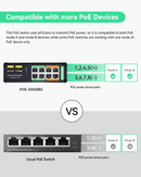 Industrial 8 Ports Full Gigabit BT 90W PoE Switch with 2 SFP Uplink