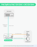 Industrial Gigabit 30W PoE Splitter with Switchable DC12V/24V Output and Passive PoE output for Wireless Bridges Like UB Loco5AC, designed for Cameras and IoT systems