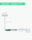 POE Splitter to USB-C Power and Ethernet Data (2 pack)