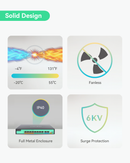 Full Gigabit 4 Ports Unmanaged 96W 802.3BT PoE++ Switch