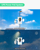 L2 Managed Solar PoE Switch with Built-in MPPT Solar Charge Controller